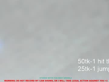 female cam girl coy_kenny image #513736