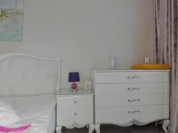female cam girl sweety_rinushka_ image #2675691