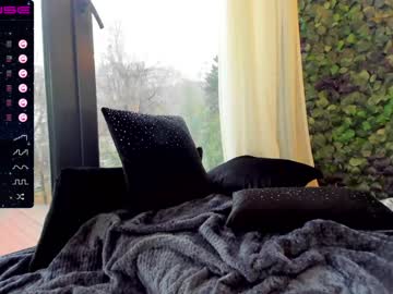 female cam girl sassyt33n image #3563421