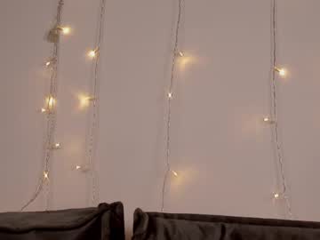 female cam girl shycinderella image #1315478