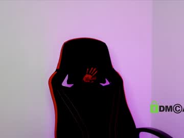 female cam girl shy_blondiee image #3853503