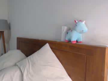 female cam girl sofia_sakura image #122556