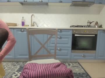 female cam girl milkykandy image #1270211