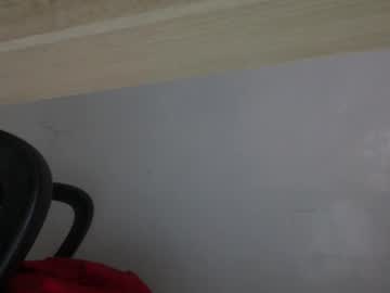 futurepixels  webcam