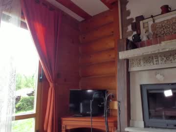 female cam girl sweety_rinushka_ image #2702596
