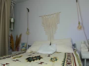 female cam girl appr0ved image #3199554