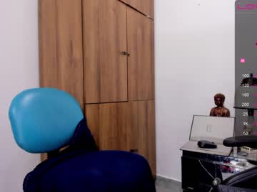 female cam man connor_wesley1 image #811473