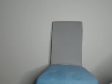 female cam girl sweat_mia image #2864186