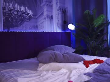 female cam girl dianacherry image #1951588