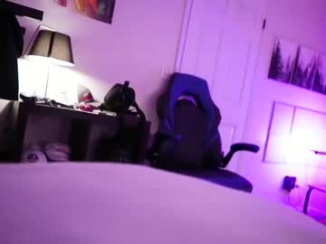female cam man twinkcolo image #992830