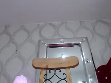 female cam tranny sofia_gold_ image #2138205