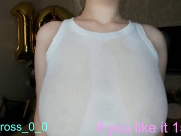 female cam couple melissasimon image #3164450
