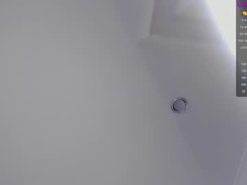 female cam girl saraymonroe image #3135364