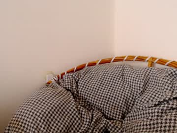 female cam girl pervyblonde image #1755928