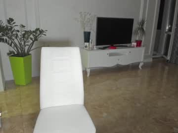 female cam girl sweety_rinushka_ image #2318536