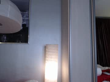 female cam girl _mito_69 image #2442213