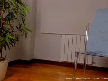 female cam girl sweetnameless image #675477