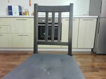 female cam girl 1_girl_ image #1474069