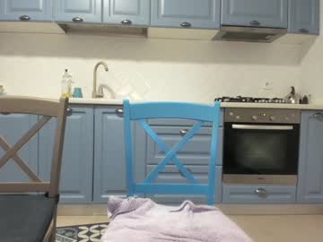 female cam girl milkykandy image #457307