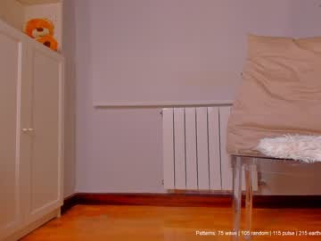 female cam girl sweetnameless image #378835