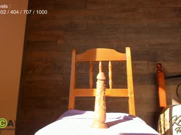 female cam girl krisi_kiss image #310331