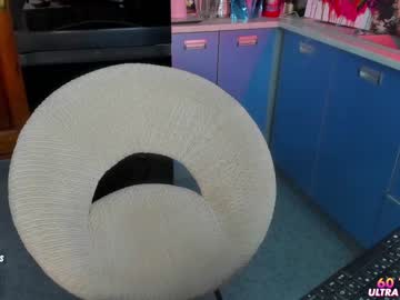 female cam girl sweety_rinushka_ image #1944298